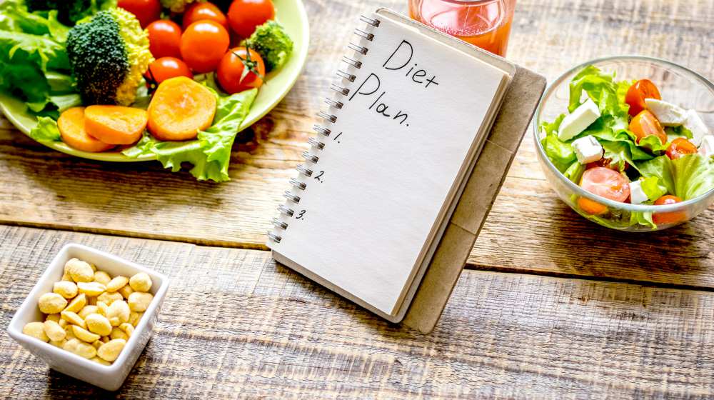 diet plan written on notebook | Low Thyroid Diet Recipes And Diet Tips | Hypothyroid Diet Plan | low thyroid diet | thyroid diet for weight loss